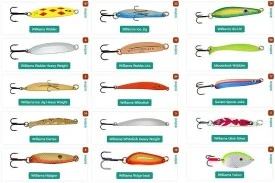 Обновление каталога БЛЕСЕН Williams